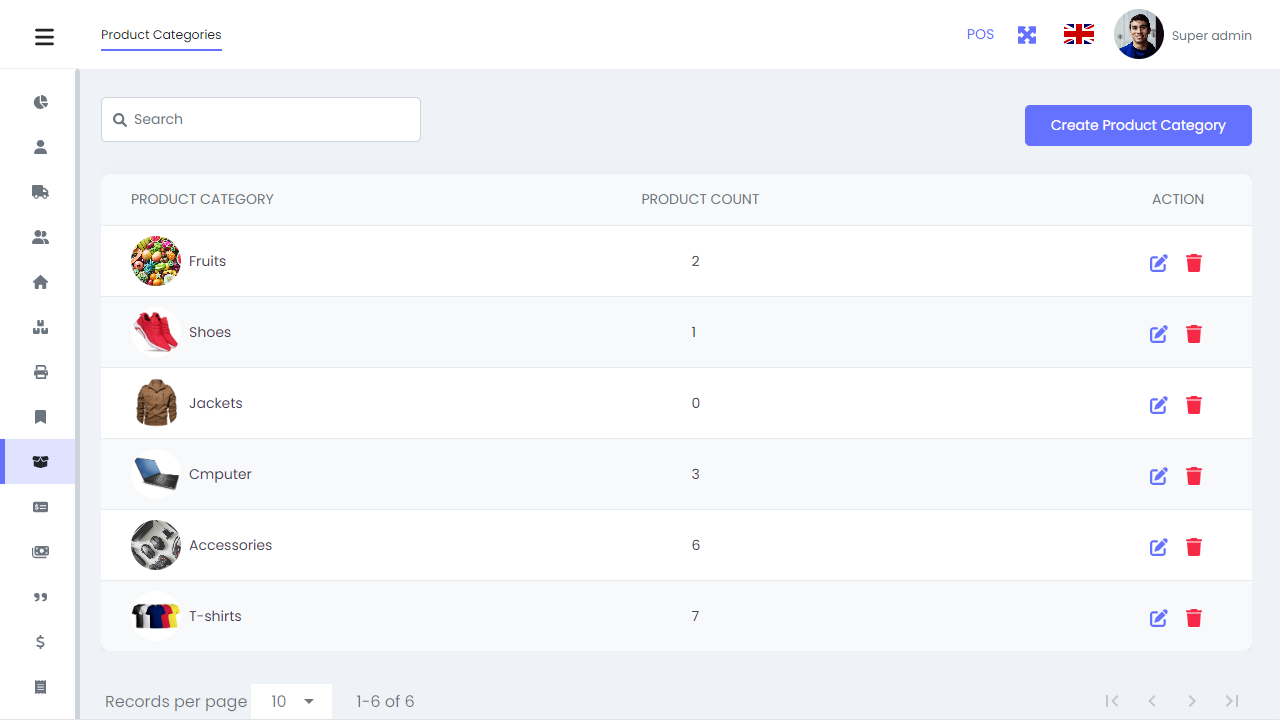 Product Category List